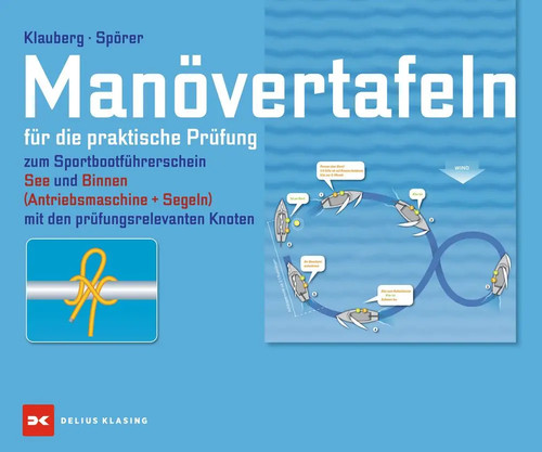 Manövertafeln alles für - |,