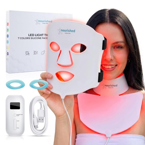 Nourished bodynskin - nourished,