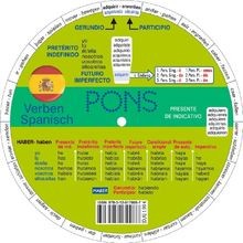 Pons drehscheibe - pons,