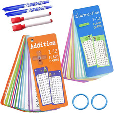 1+1 Zusatz Lernkarten, 1x1