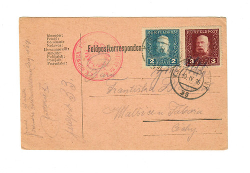 1916 wwi austria hungary - wwi,