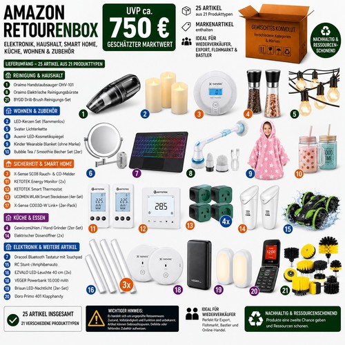 Amazon retourenbox artikel - amazon, 25