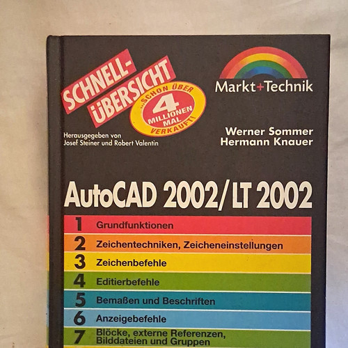 Markt+Technik