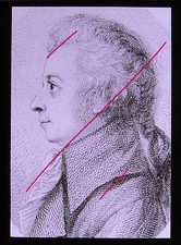 Mozart Wolfgang Amadeus