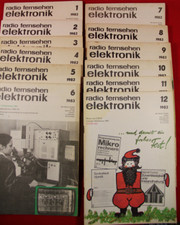 1983 Radio Fernsehen