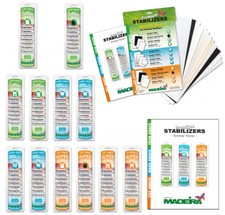 Madeira Stickvlies und Folien