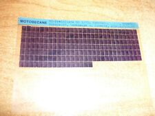 HERCULES Ersatzteile City CV80