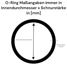 O Ring NBR 70 Ø 76-200 mm x 1,5 mm Schnurstärke Dichtring Rundring Gummi 0 OR 👍