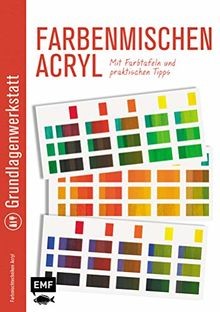 Grundlagenwerkstatt