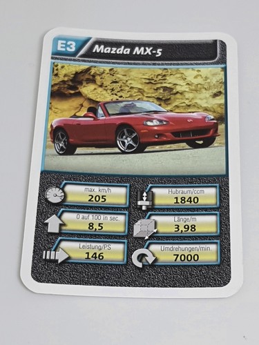 Mazda cabrio - ,