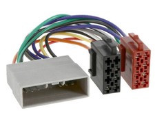 Radioadapter für HONDA Civic