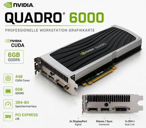 6gb gddr5 cad - cad, 3d