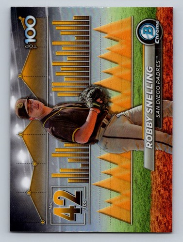2024 bowman btp - bowman, #btp-42