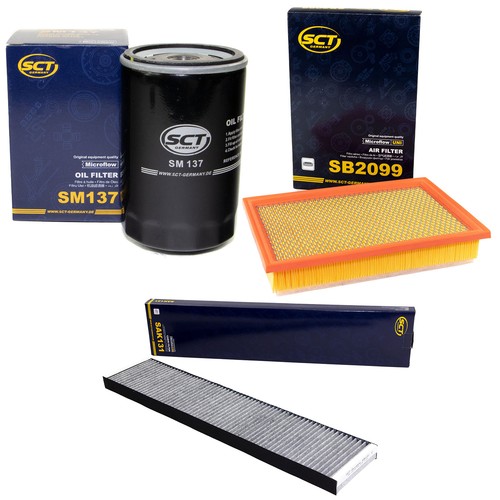 Inspektionspaket filterset sct - inspektionspaket,