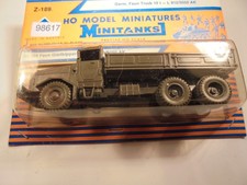 Roco Minitanks  1:87  BW  Nr