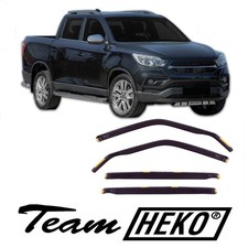 Windabweiser Regenabweiser