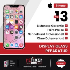 iPhone 13 Pro Display