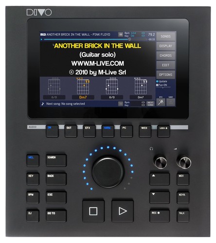 Multifunktionales tool mlive - multifunktionales,