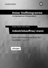 Holzer Stofftelegramme