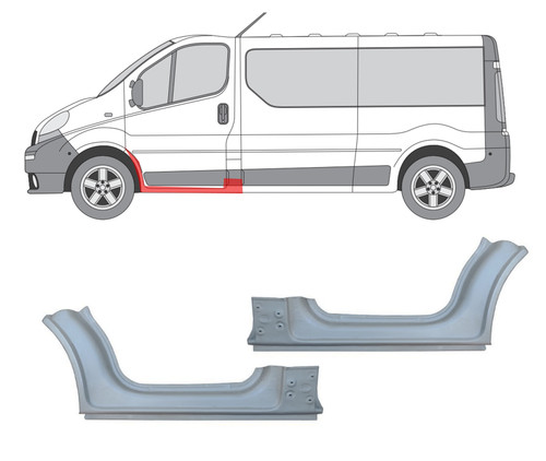 Für renault trafic - trafic, 2001-