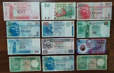 Alte Banknoten für Sammler