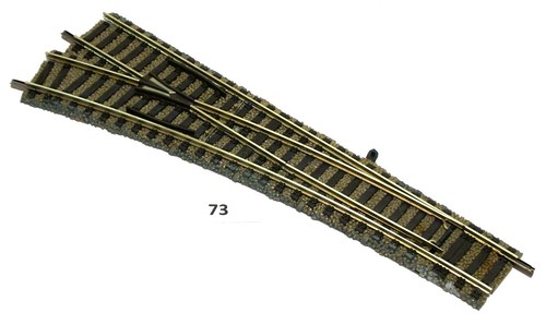 Fleischmann profigleis - h0,