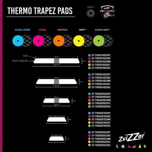 Zvizzer thermo trapez - zvizzer,