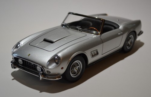 Highly detailed kk scale - detailed,