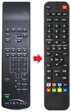 Fernbedienung passend für