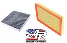 Carbon Pollenfilter und