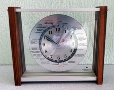 Lord King Japan vintage