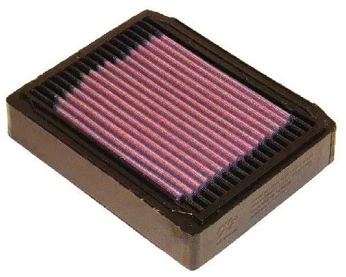 Luftfilter langzeitfilter - luftfilter,