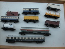 H0-Gleichstrom-Konvolut