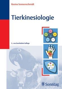 Tierkinesiologie methoden der - tierkinesiologie.,