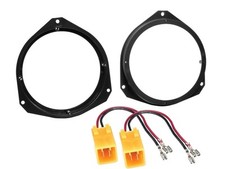 Lautsprechereinbauset für