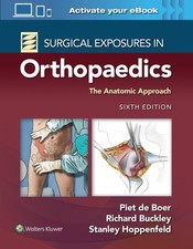 Surgical Exposures in