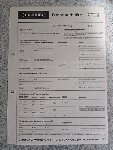 Original grundig - original,