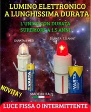 DAS EINZIGE ELEKTRONISCHE