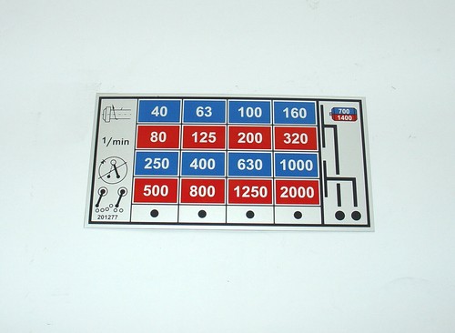 Schild für drehzahlgetriebe - schild,