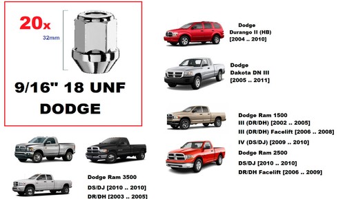 Muttern für dodge ram 1500 - 20,
