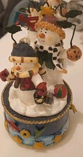 2x Spieluhr  Schneemann