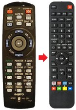 Fernbedienung geeignet für