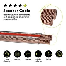 M boxenkabel - 0,48€/m,