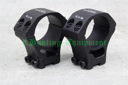 Anschütz optics ringmontage - optics,
