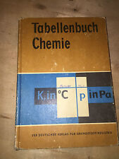 DDR Fachbuch-Tabellenbuch der