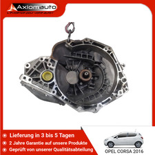 🇩🇪 MANUELLE ÜBERTRAGUNG