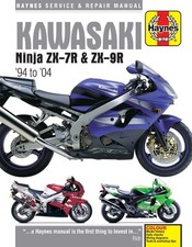 Kawasaki Ninja (1994-2004)