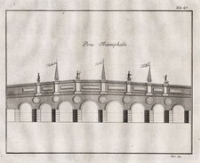 Roma Rom Rom Ponte Neroniano