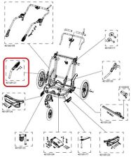 Thule Rahmenrohr Seite rechts