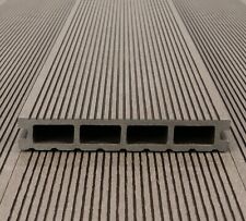 WPC Terrassendiele Hohldiele